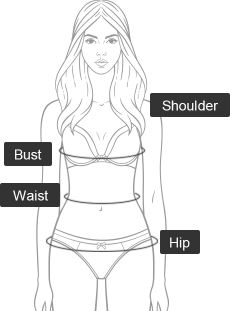 HOW TO MEASURE YOURSELF